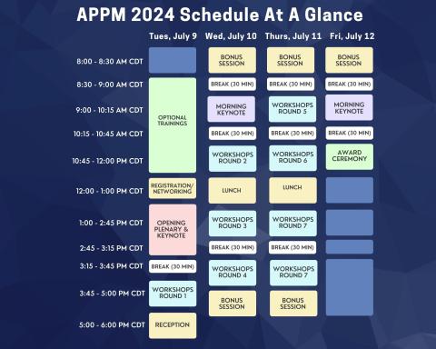 FY24 APPM Schedule At A Glance