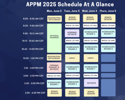 APPM 2025 Schedule at a Glance